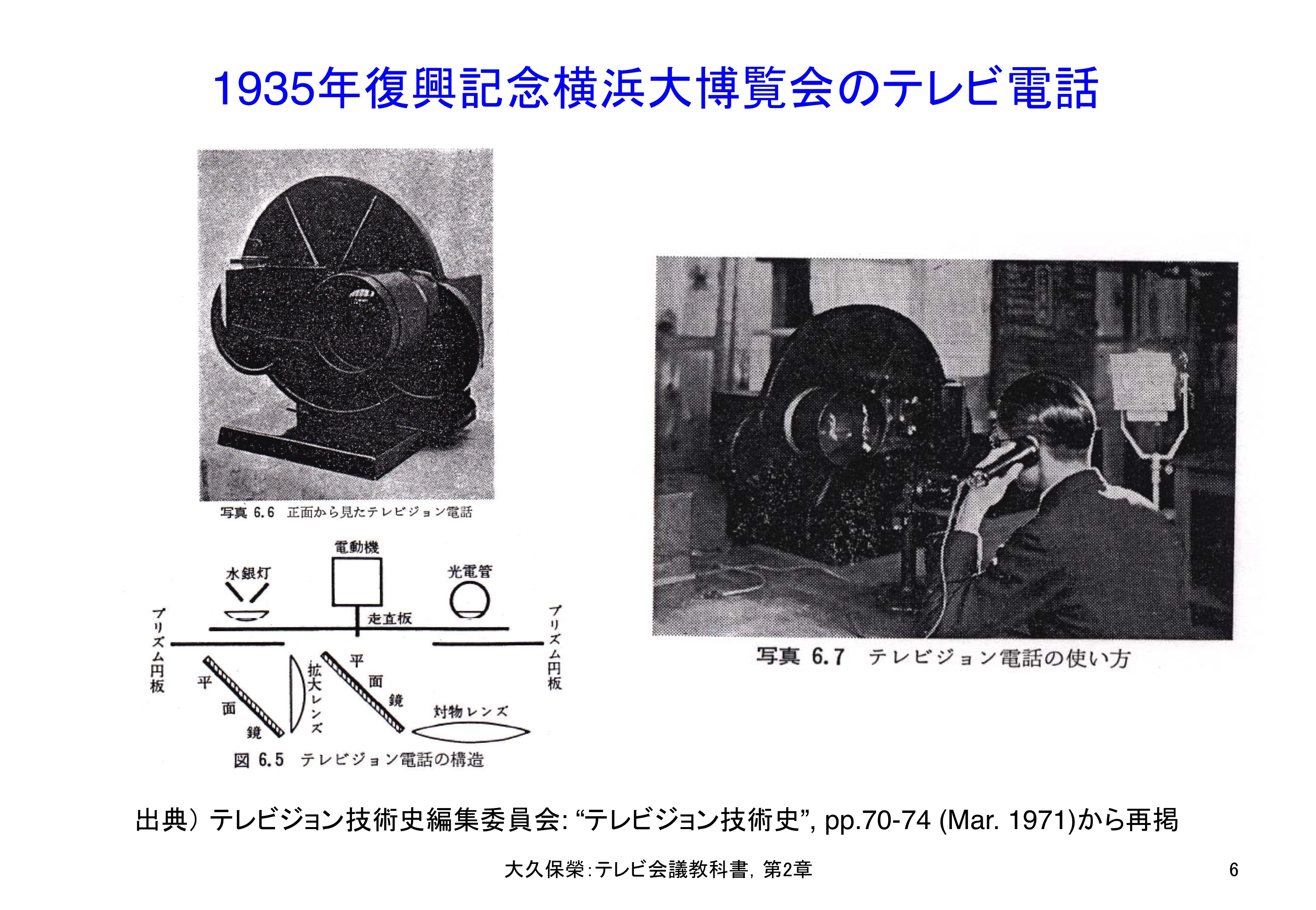 図2-6 復興記念横浜大博覧会（1935年）に展示されたテレビ電話