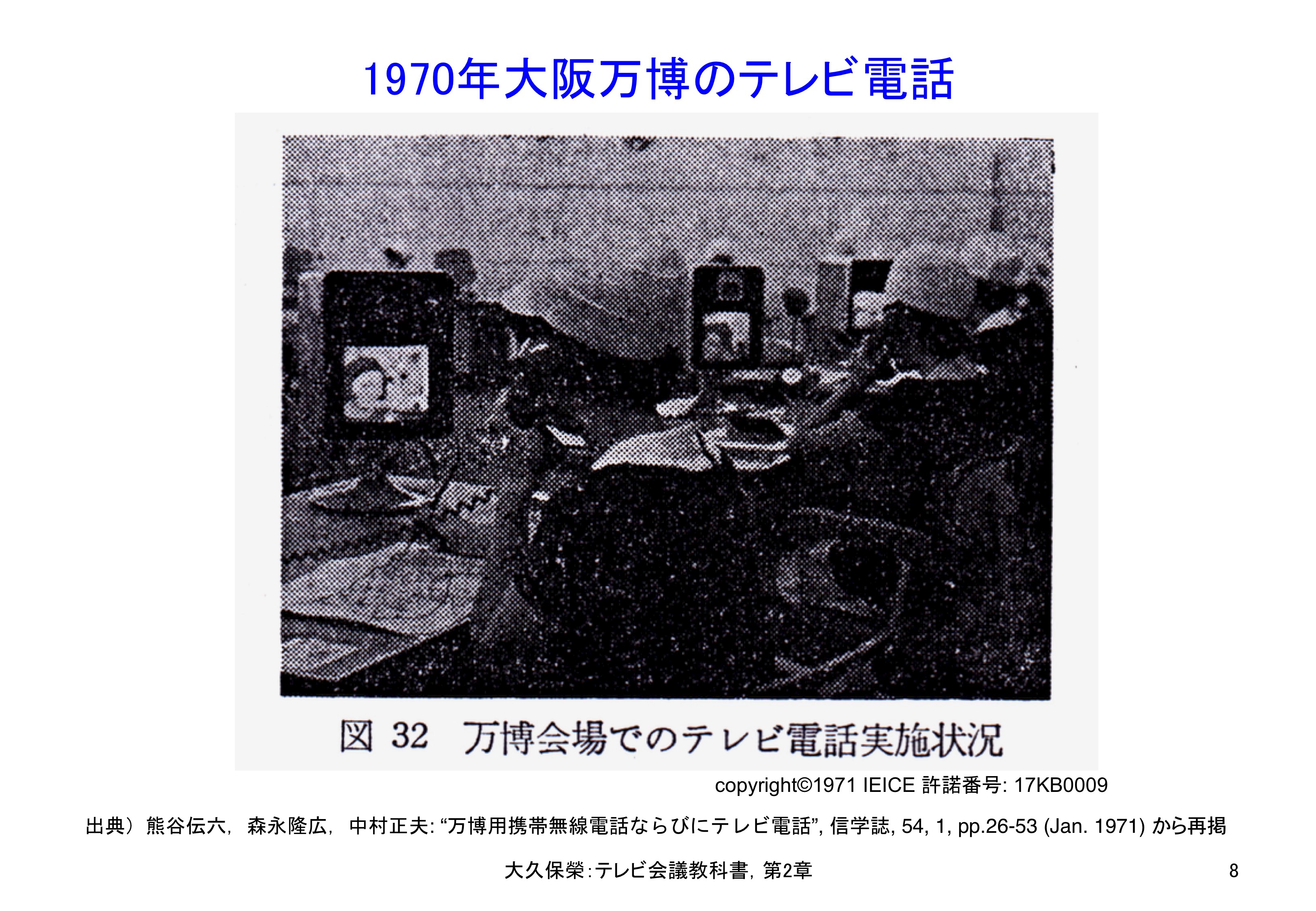 図2-8 大阪万博の1MHz帯域テレビ電話システム