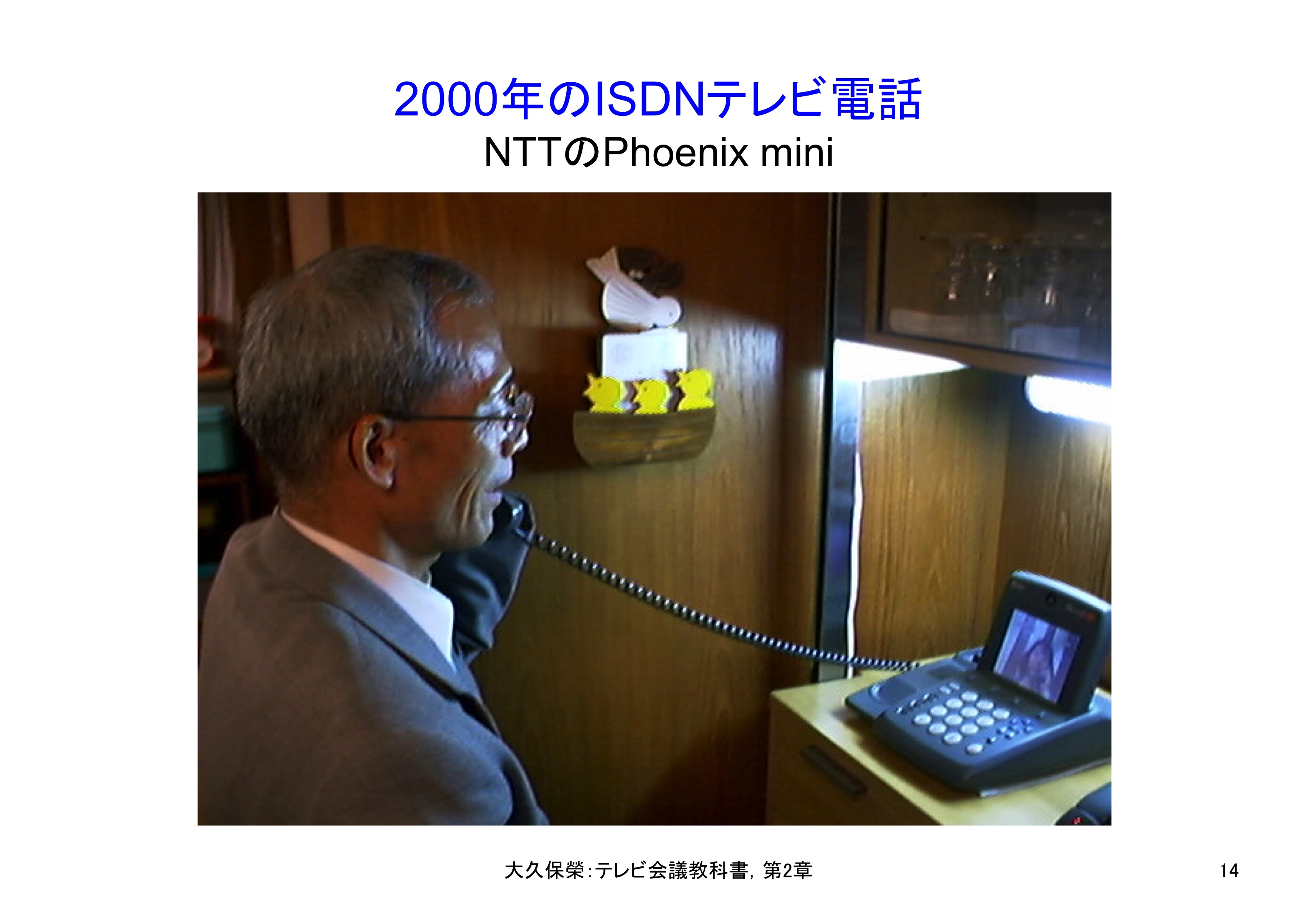 図2-14 ISDNテレビ電話