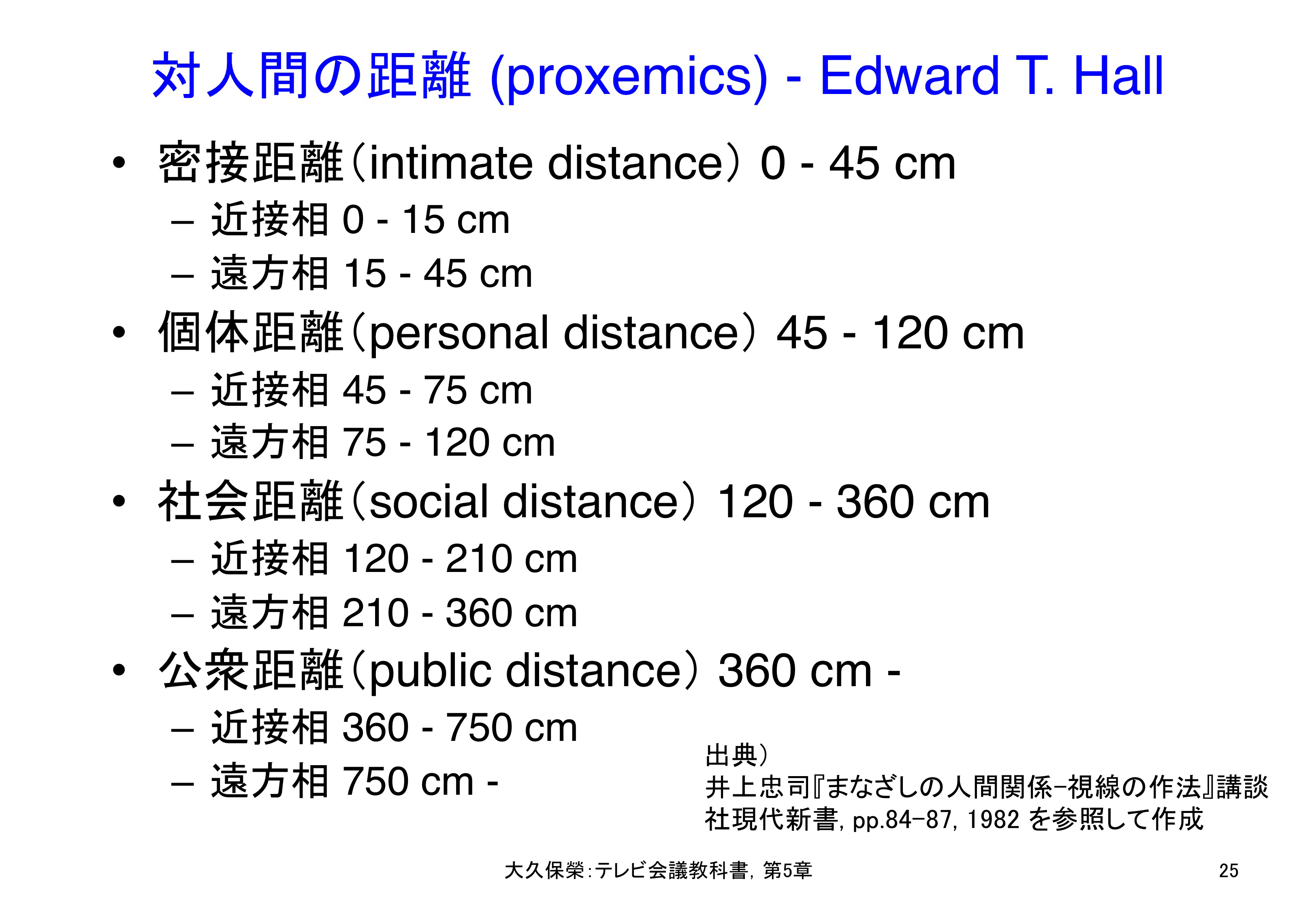 図5-25 E. T. ホールによる対人間の距離 (proxemics)