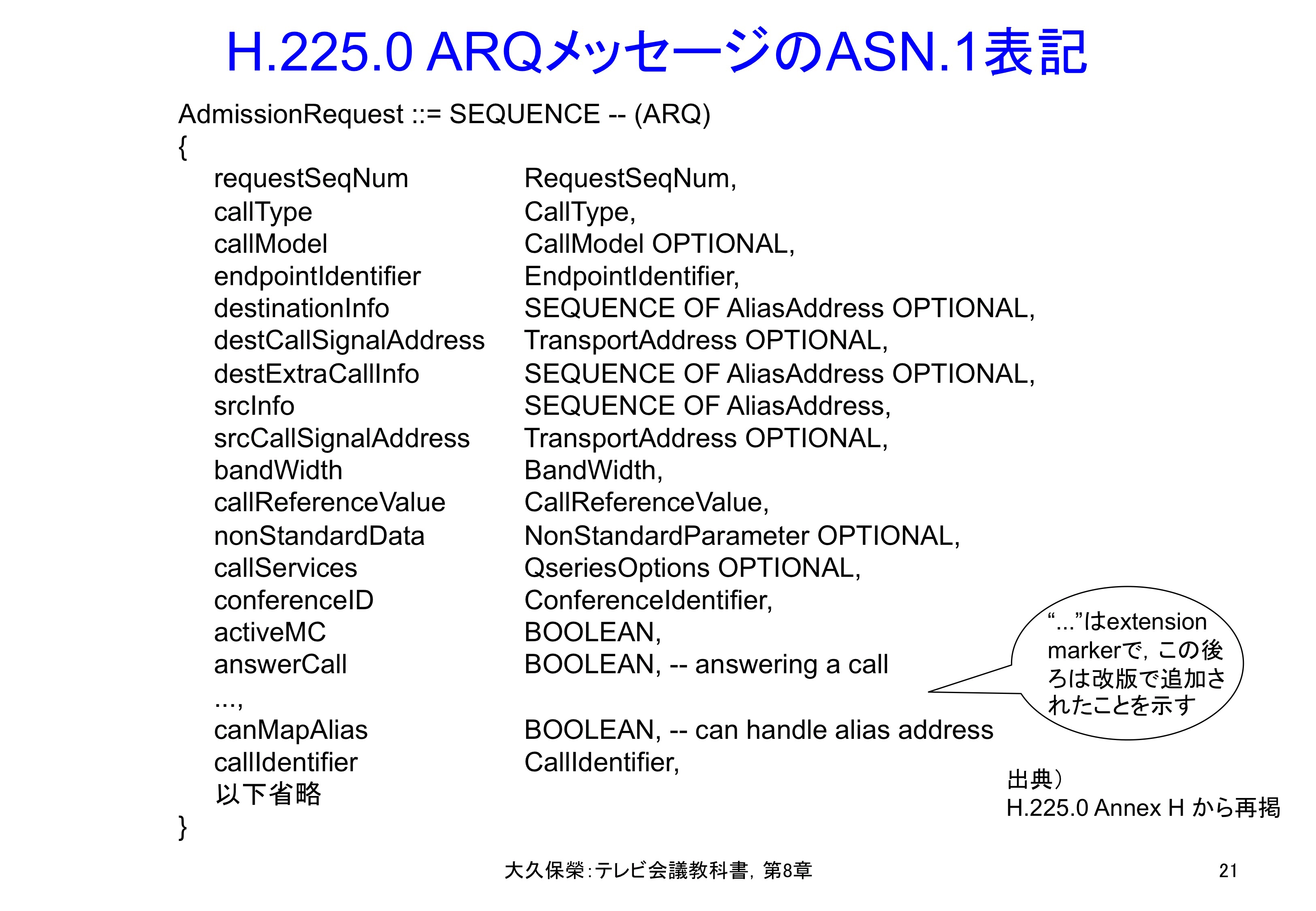 図8-21 H.225.0 ARQメッセージのASN.1表記